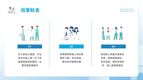 蓝色简约护理pdcaPPT模板宣传PPT动态PPT