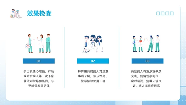 蓝色简约护理pdcaPPT模板宣传PPT动态PPT