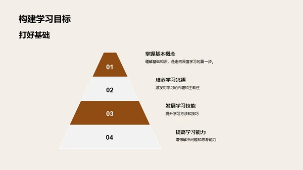 一年级新生导览