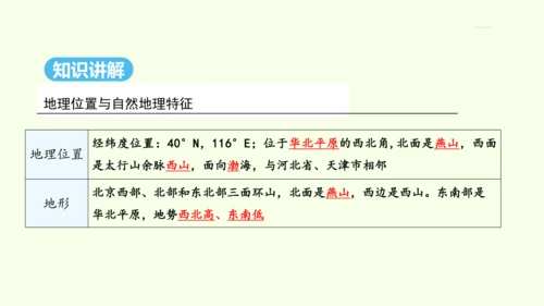 6.4 祖国的首都——北京（课件41张）- 人教版地理八年级下册