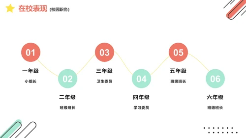 简约几何三好学生竞选模板PPT模板