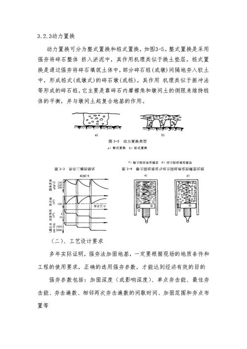 13-重锤夯实(强夯法)施工工艺