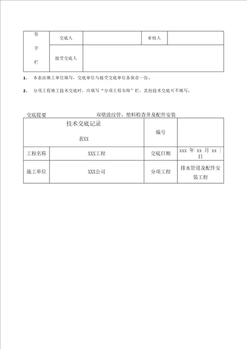 室外排水管双壁波纹管安装技术交底