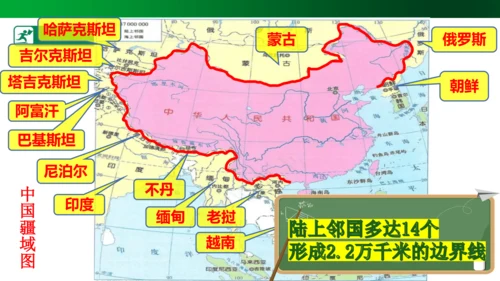 3.6 我们神圣的国土 第一课时 课件（共46张PPT）