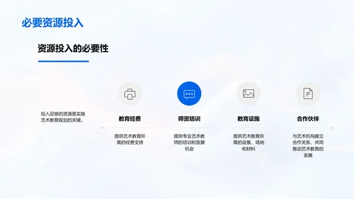推动艺术教育