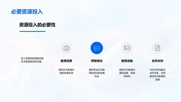 推动艺术教育