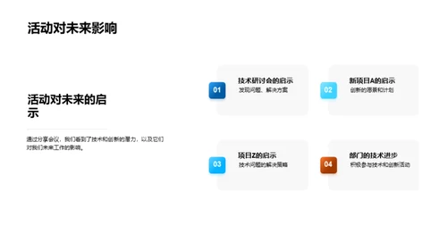 技术驱动创新进步