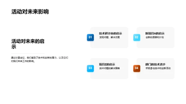 技术驱动创新进步