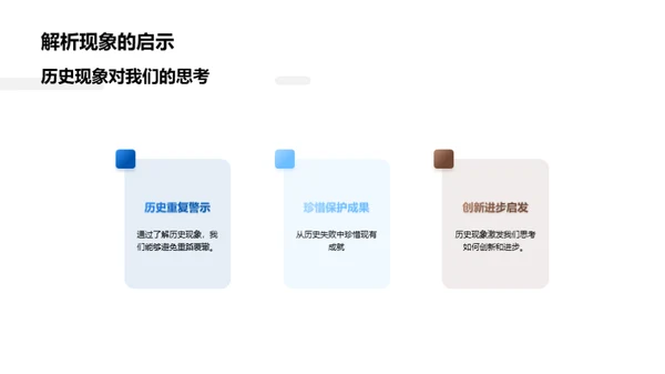历史现象解密