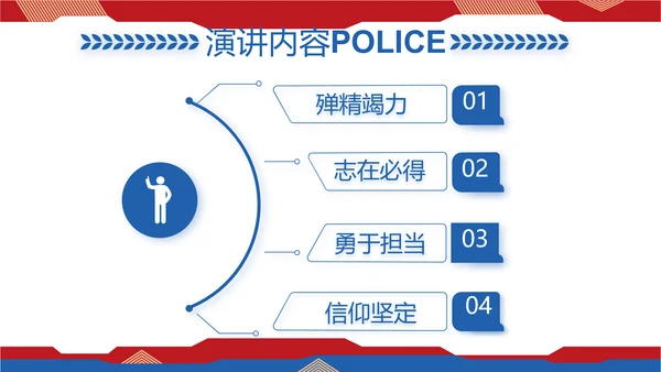 大气人民公安警察工作总结述职报告PPT模板