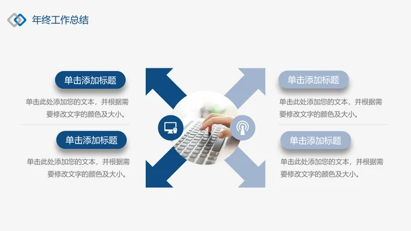 潘通蓝2021商务工作总结工作计划述职报告通用动态PPT模板