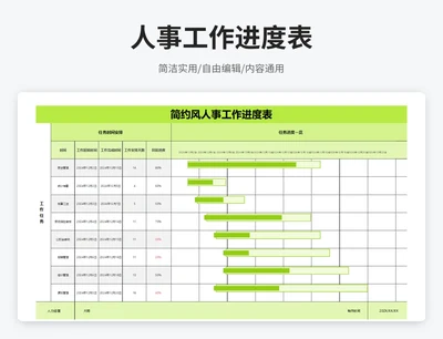 简约风人事工作进度表