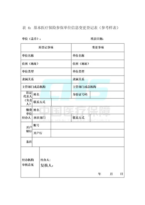 山东省基本医疗保险单位信息变更登记表