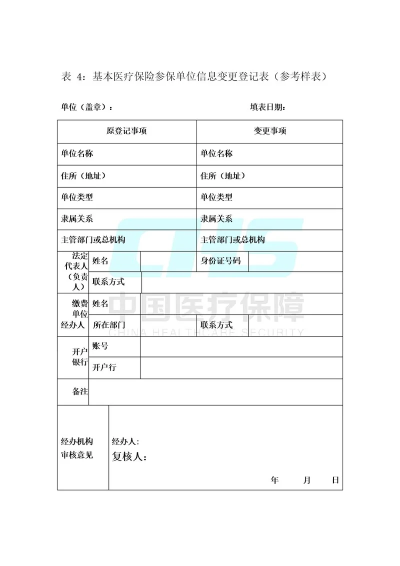 山东省基本医疗保险单位信息变更登记表