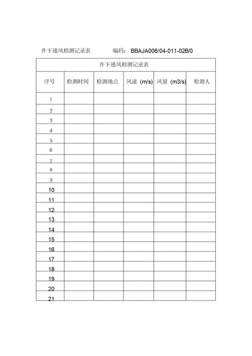 各种通风记录表