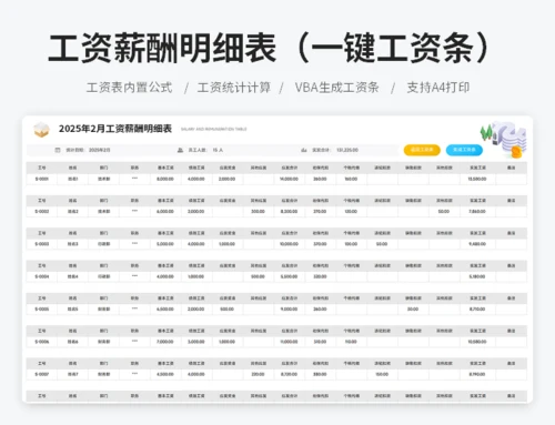 工资薪酬明细表（一键工资条）