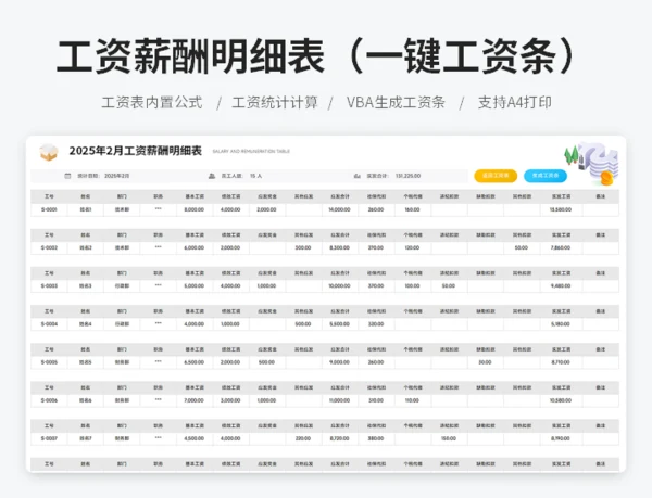 工资薪酬明细表（一键工资条）