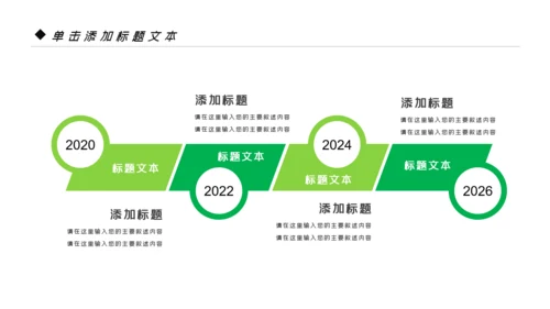 绿色清新生态文明环保低碳和谐社区PPT模板