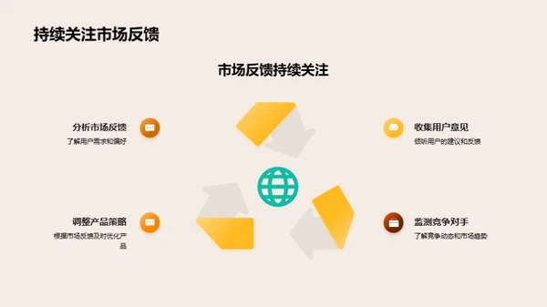 游戏领航：季度业绩解析