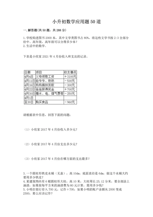 小升初数学应用题50道（典优）.docx