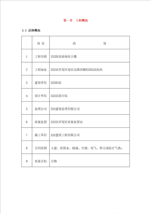 医院病房大楼暖通空调工程施工组织设计方案