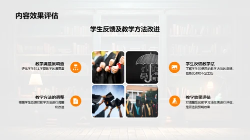 教学成效与展望