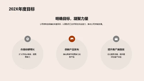 共创辉煌20XX