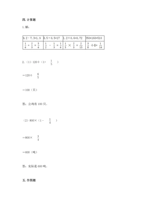 人教版六年级上册数学期中测试卷【研优卷】.docx