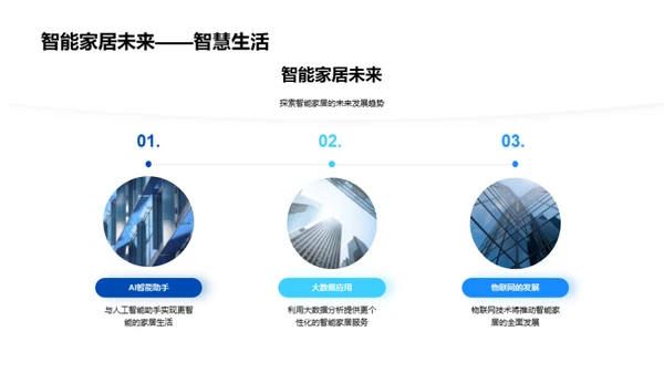智能家居新篇章