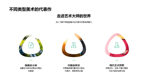 美术的魅力探索