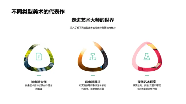 美术的魅力探索