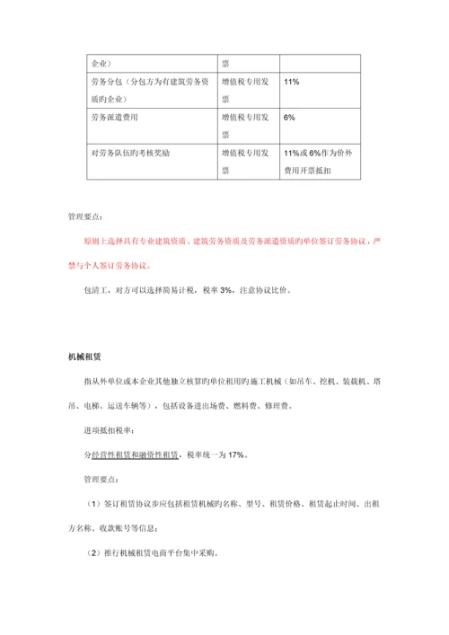 建筑业会计实务.docx