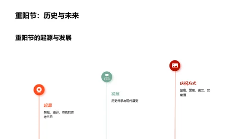 传媒视角下的重阳节