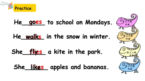 Module 8 Unit 2 Daming flies a kite in the park 课件