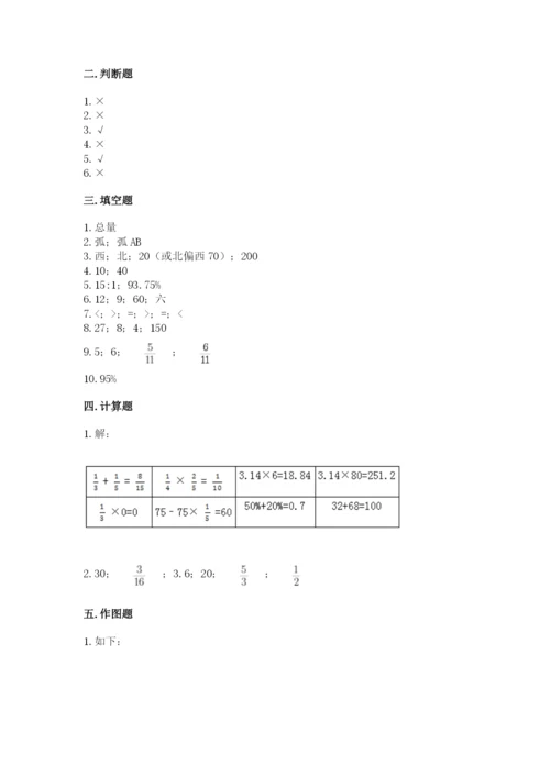 2022年人教版六年级上册数学期末测试卷审定版.docx