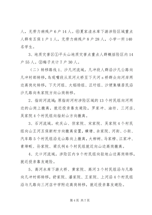 乡镇某年防汛救灾应急预案.docx