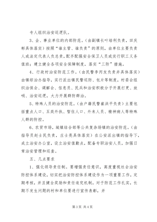 防控体系建设方案 (2).docx