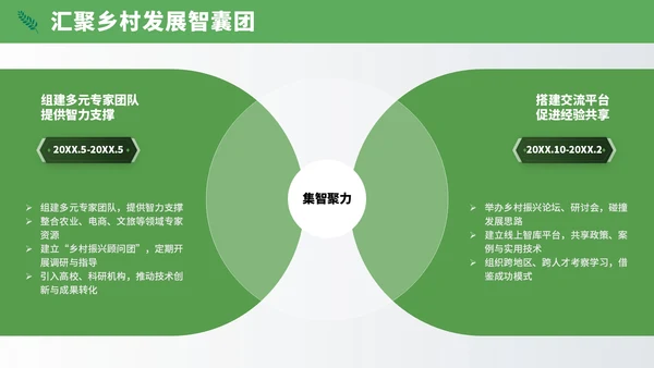黄绿插画风乡村振兴PPT模板
