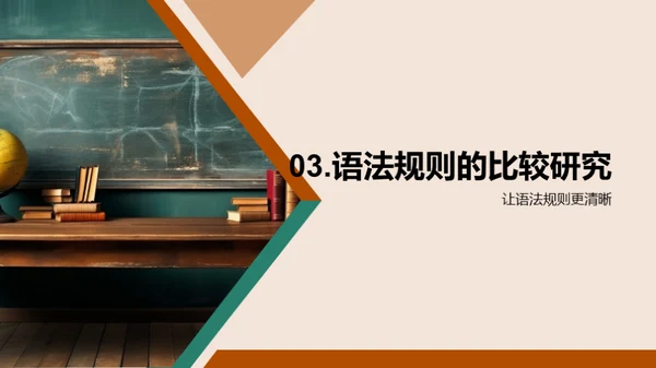 英语语法精解