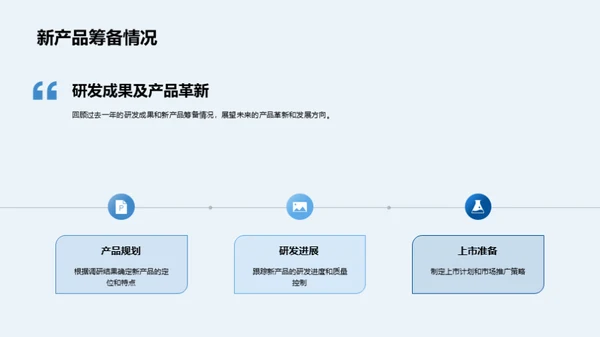 科技进步与市场之舞