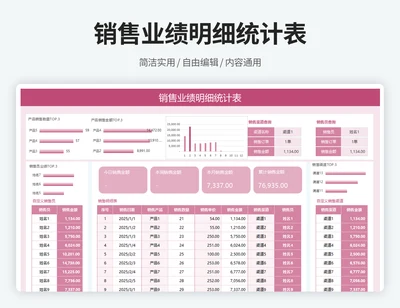 销售业绩统计明细表