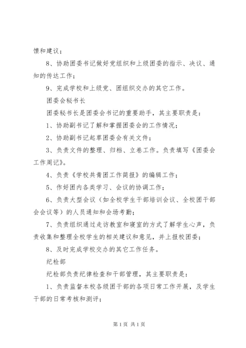 学校团委会机构设置及干部职责.docx