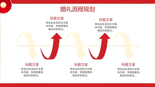 红色中国风中式婚礼策划案PPT模板