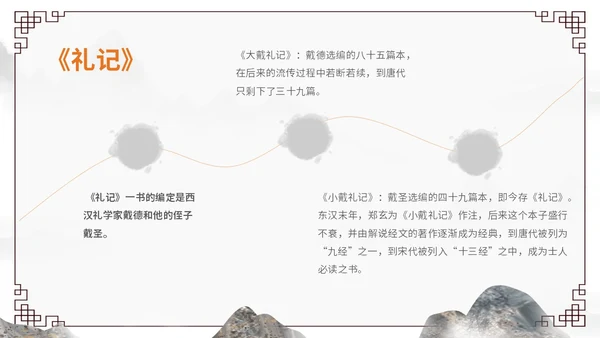 橙灰色水墨风中国风古风国学经典诵读大学水墨PPT课件
