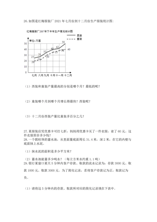 六年级小升初数学应用题50道及参考答案一套.docx