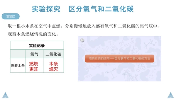 1.1物质的变化和性质课件(共36张PPT内嵌视频)---2023-2024学年九年级化学人教版上册