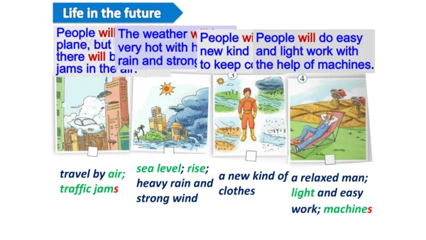 Module 4 Life in the future Unit 2 Every family wi