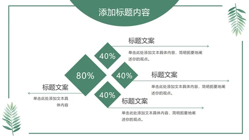 绿色花卉植物小清新几何形状极简教学教育PPT模板