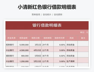 小清新红色银行借款明细表