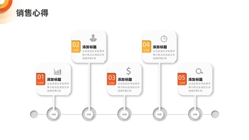 橙色黄色渐变微立体销售年中总结PPT模板